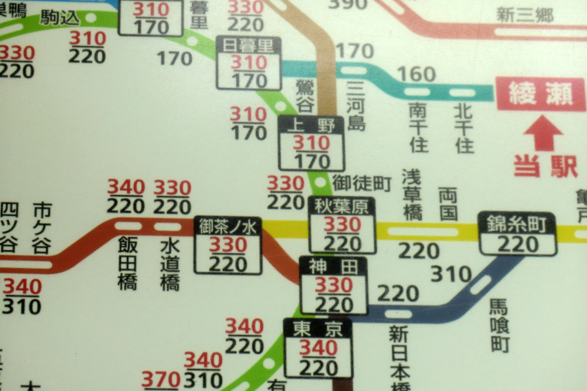 綾瀬駅は上段:西日暮里駅経由、下段:北千住駅経由の併記表示